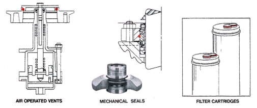 AIR OPERATED VENTS , MECHANICAL SEALS , FILTER CARTRIDGES