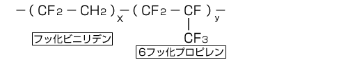 汎用グレード（JIS B 2401　4種D対応）