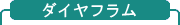 ダイヤフラム